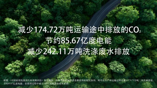 解码蓝月亮长期主义 研发构筑品牌壁垒，绿色发展打开新空间